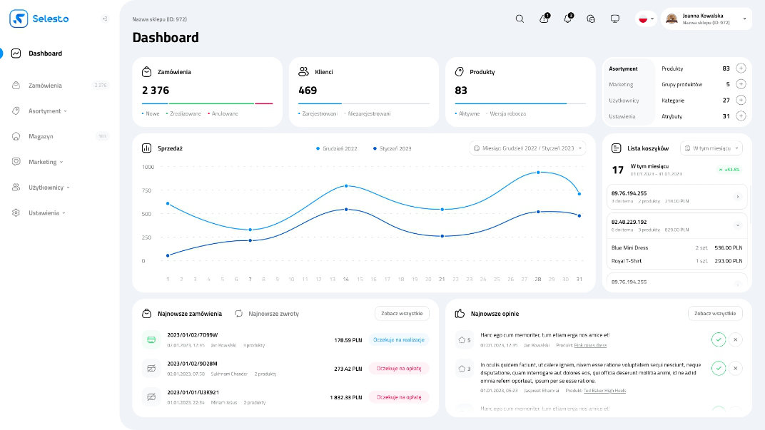 Dashboard Selesto